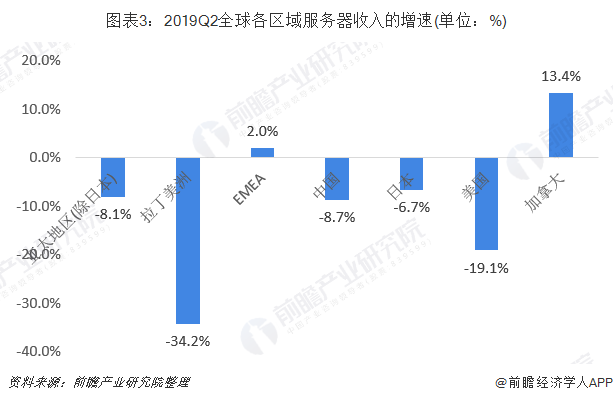日本服务器的发展与影响插图