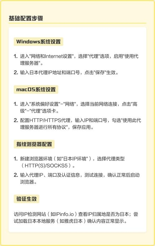 日本IP代理地址及端口使用指南插图