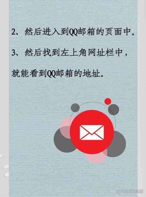 如何查看电子邮箱地址？插图