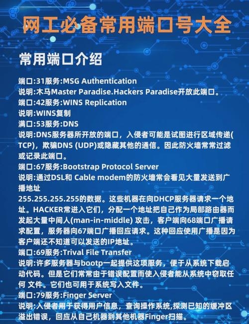 如何查看笔记本端口号插图