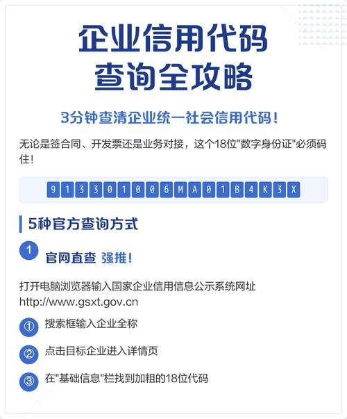 如何查询公司代码插图