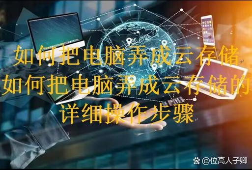 如何将旧电脑改成云电脑,硬件准备、方案选择与实践指南插图 如何将旧电脑改成云电脑,硬件准备、方案选择与实践指南插图