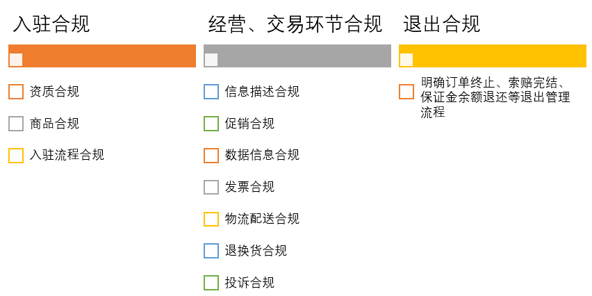 如何建立官方网站,从购买空间到开发全流程指南插图 如何建立官方网站,从购买空间到开发全流程指南插图