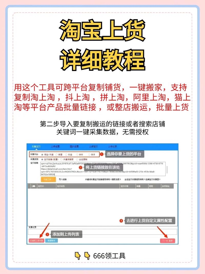 如何建立网站平台以销售商品插图