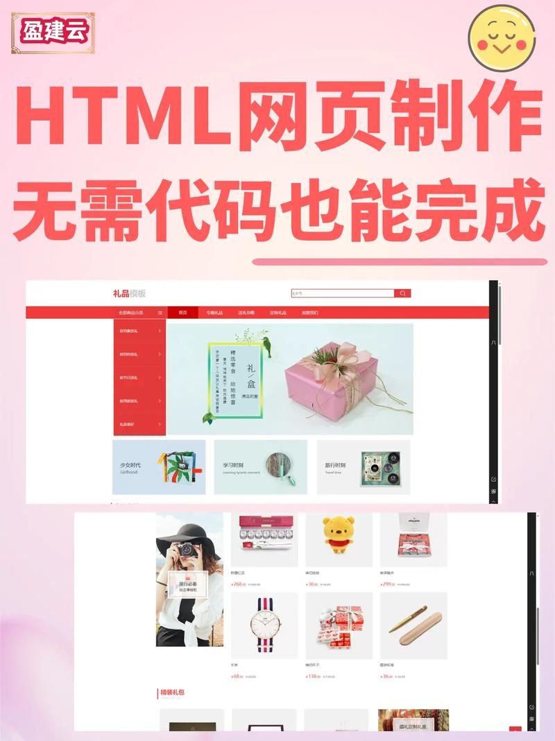 如何将HTML网页模板改造成自己的独特设计插图