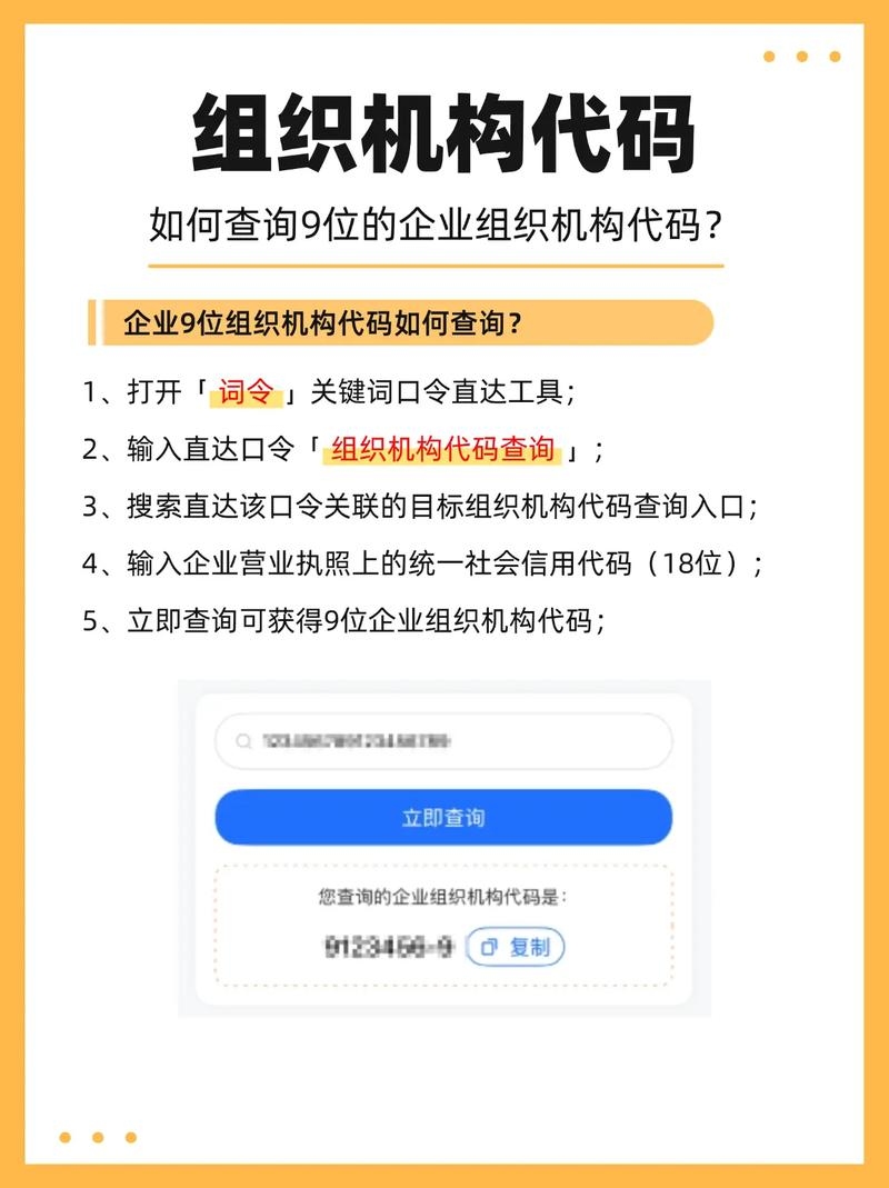 如何轻松查询公司组织机构代码？插图