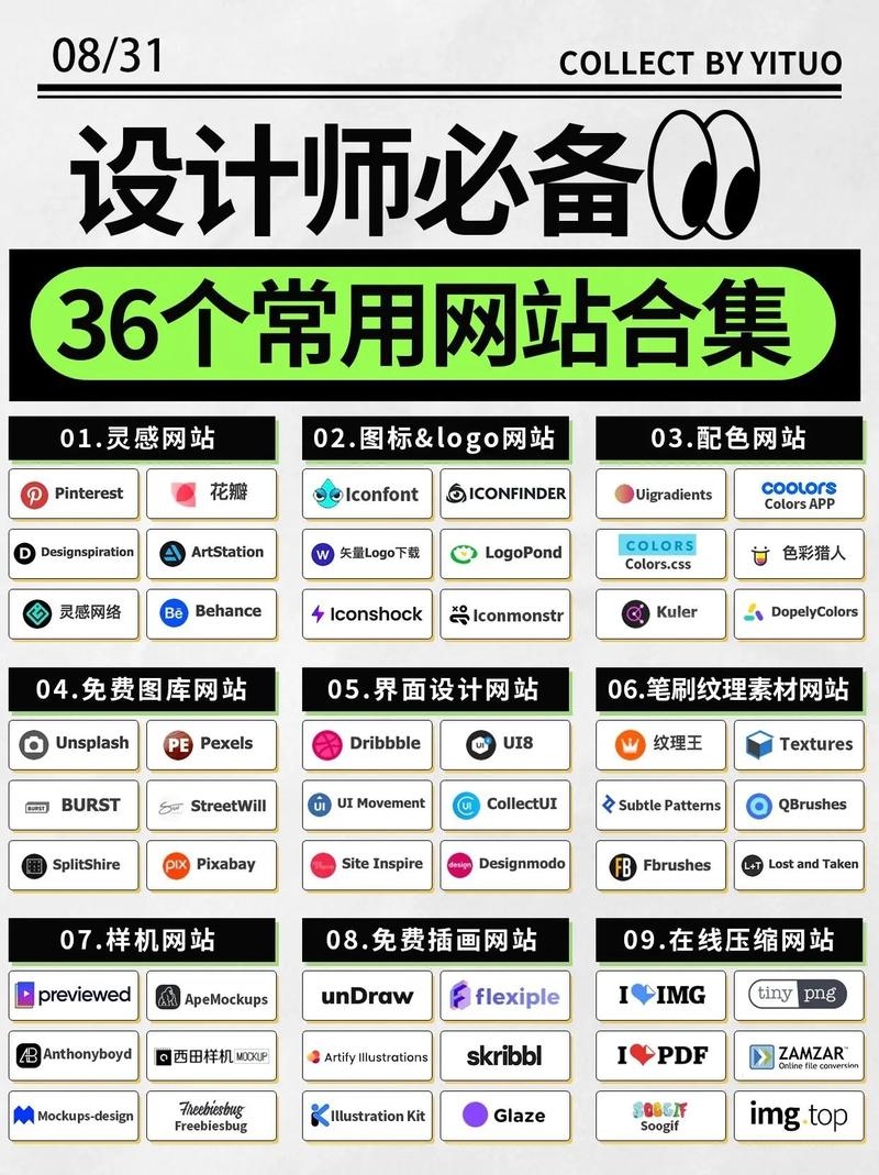 如何设计一个吸引人的网站插图