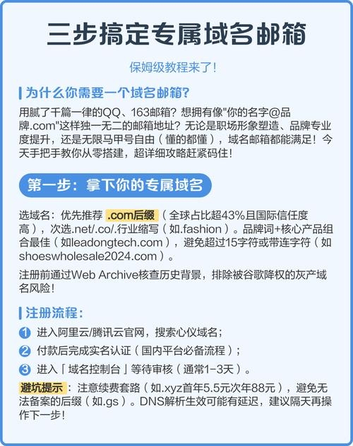 如何免费拥有一个域名插图 如何免费拥有一个域名插图