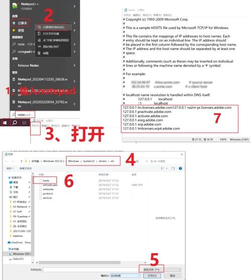 如何修改Hosts文件？，简述Host配置操作。插图