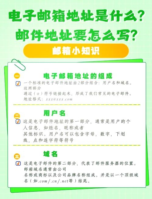 如何填写和保护自己的邮箱地址插图