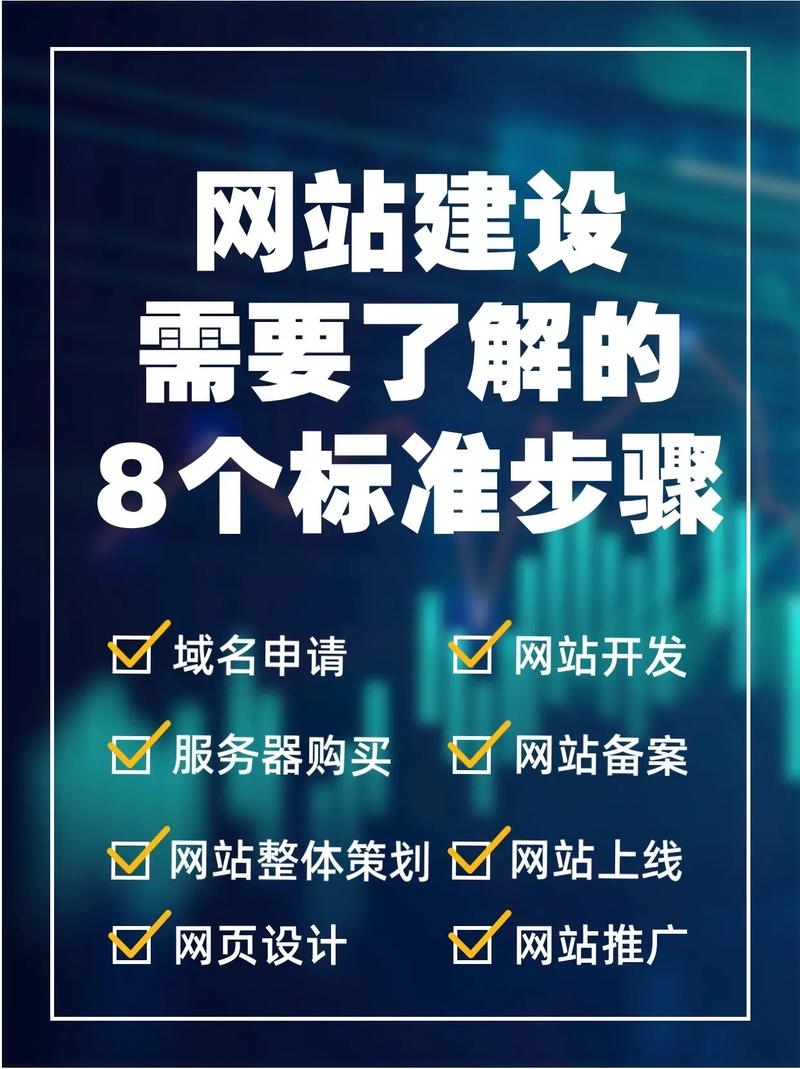 如何选择一家强大的做网站的公司插图