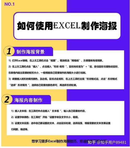 如何用电脑制作高质量海报?插图 如何用电脑制作高质量海报?插图