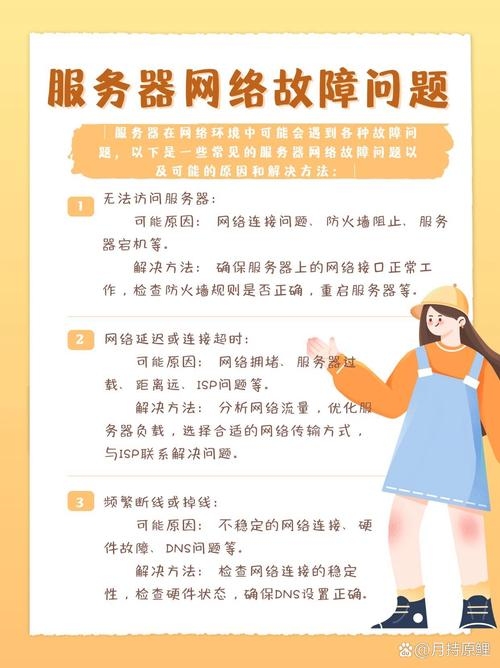如何应对国外抗投诉服务器的问题插图
