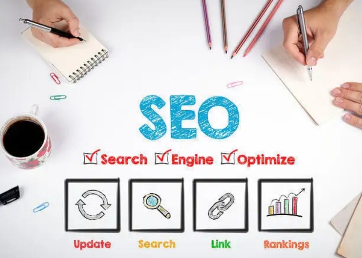 如何优化群搜索排名插图