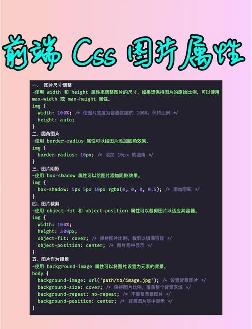 如何自定义CSS样式并添加到网页中插图