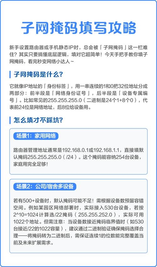 如何正确填写子网掩码插图