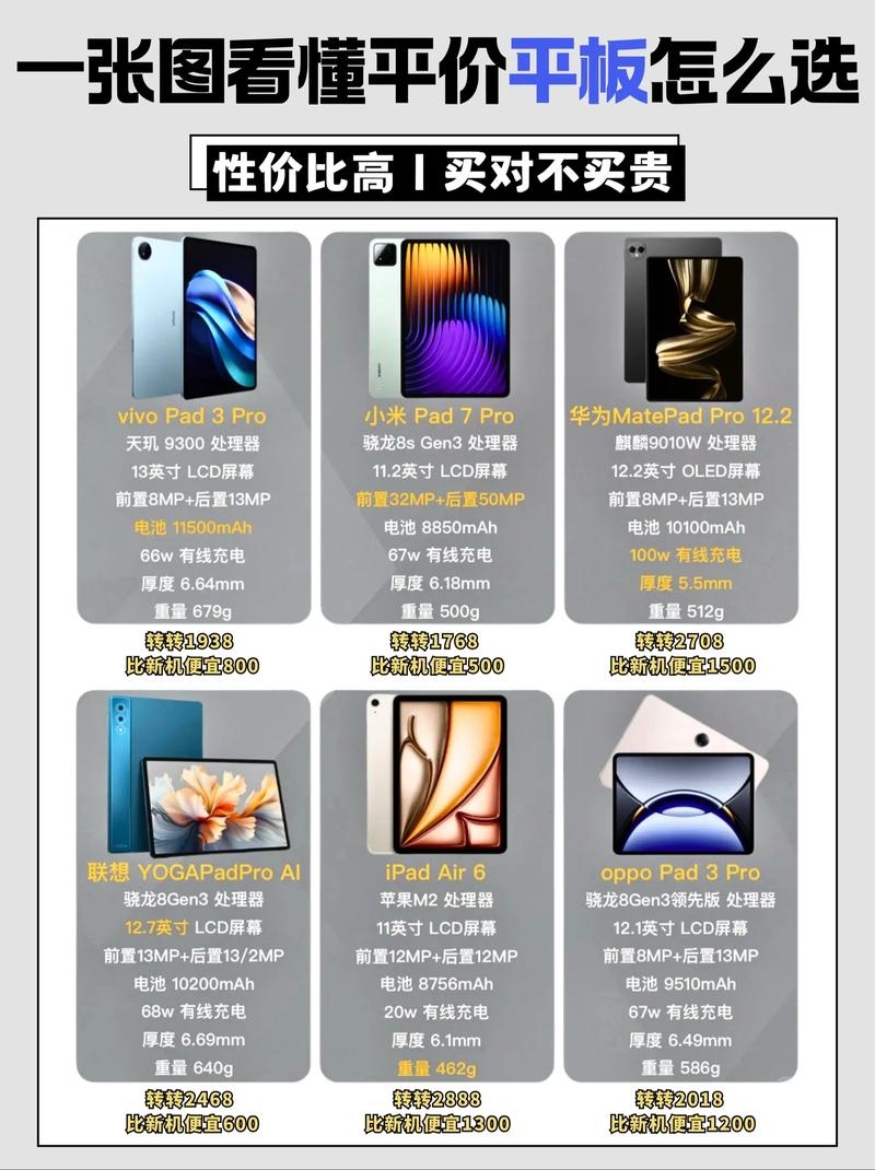 如何正确看待工业平板电脑评测问题,从技术角度探讨研发品牌优势与性价比高原因插图 如何正确看待工业平板电脑评测问题,从技术角度探讨研发品牌优势与性价比高原因插图