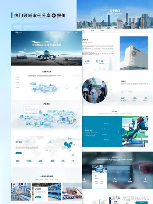 如何自主搭建一个企业官网插图