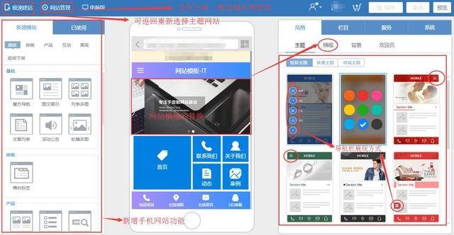 如何制作企业手机网站插图