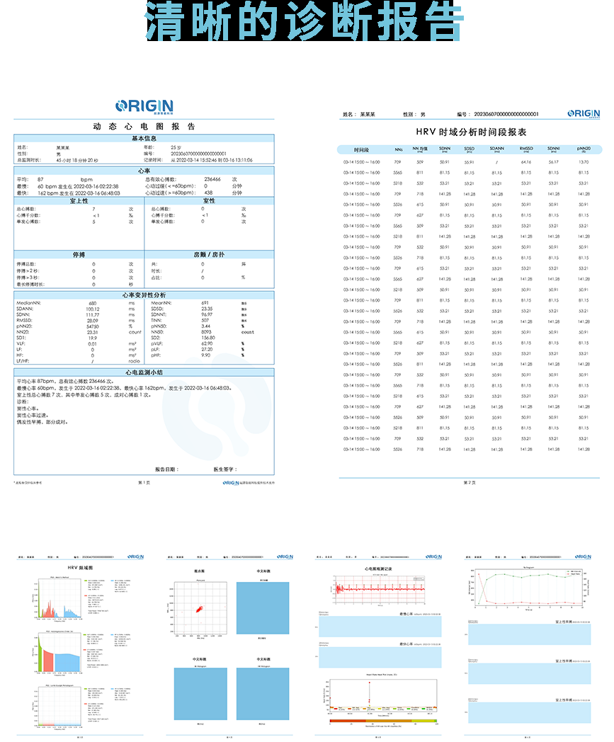 商城设计报告插图