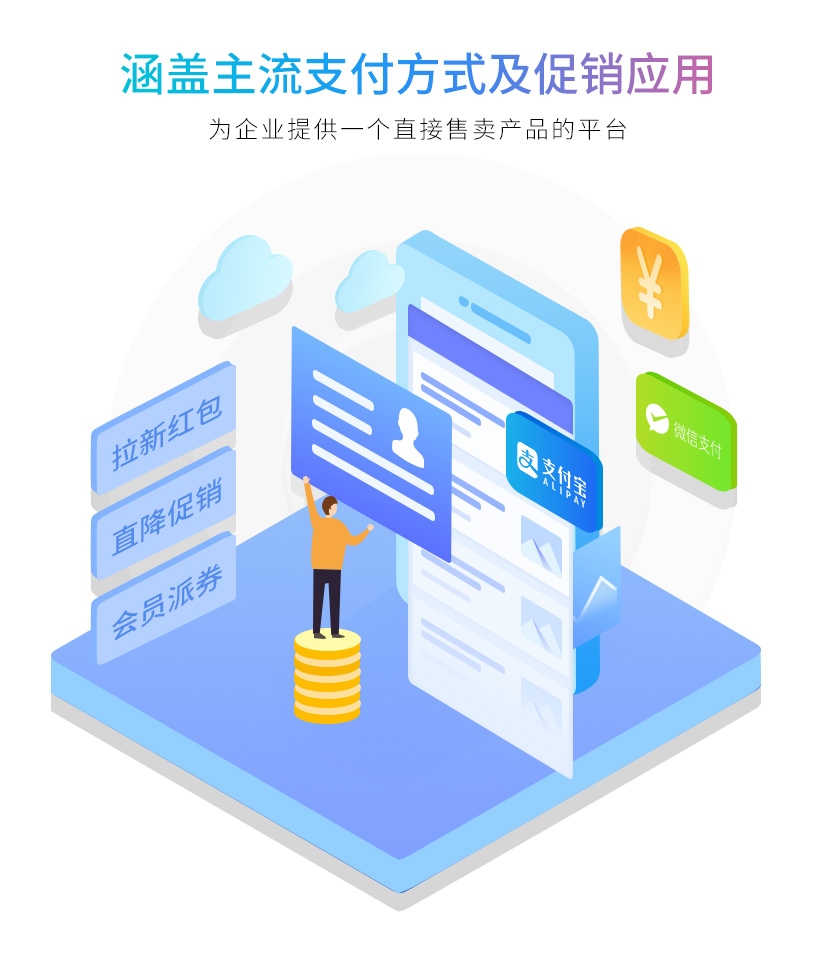 商城网站开发与建设要点，或者，在线商城网站建设全攻略插图