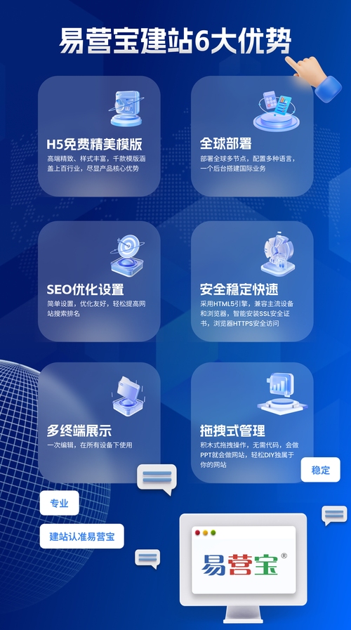 山东H5响应式网站建设，跨设备兼容与无缝体验插图