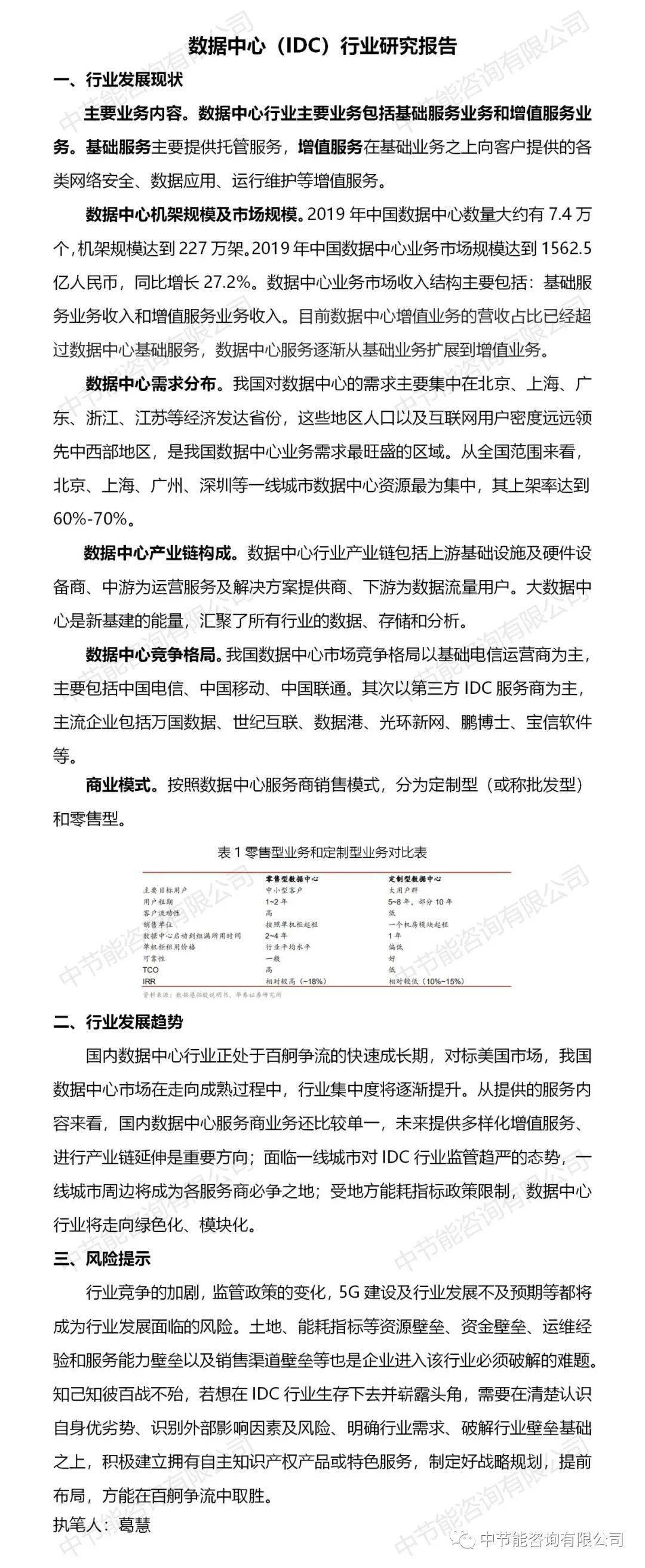 上海IDC行业报告，市场格局变化与领军企业分析插图
