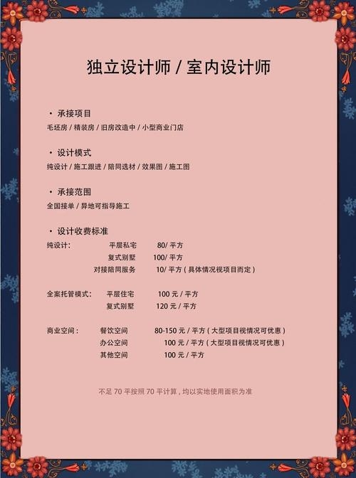 设计工作室接单指南插图