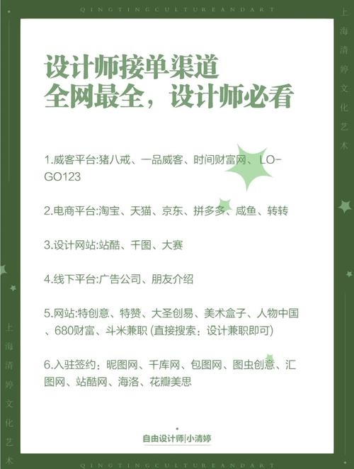 设计接单网站介绍及推荐，多元渠道助你拓展业务圈插图