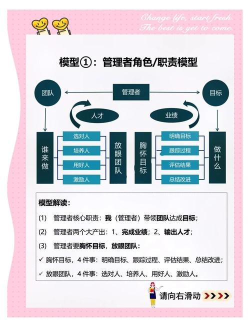 数据库管理员的职责与挑战，DBA的角色解析插图