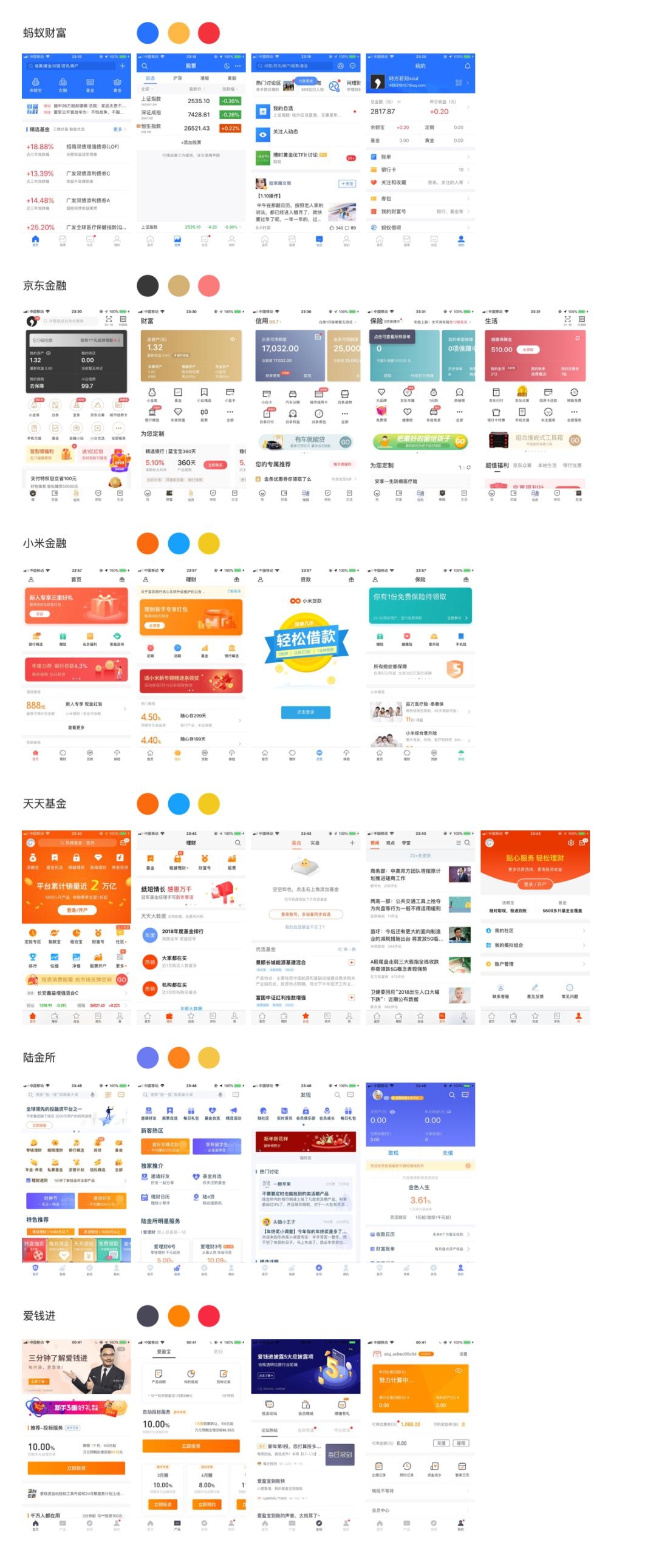 设计类网站排名及解析插图