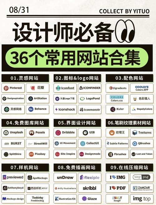 设计师必看，精选50个网站推荐插图