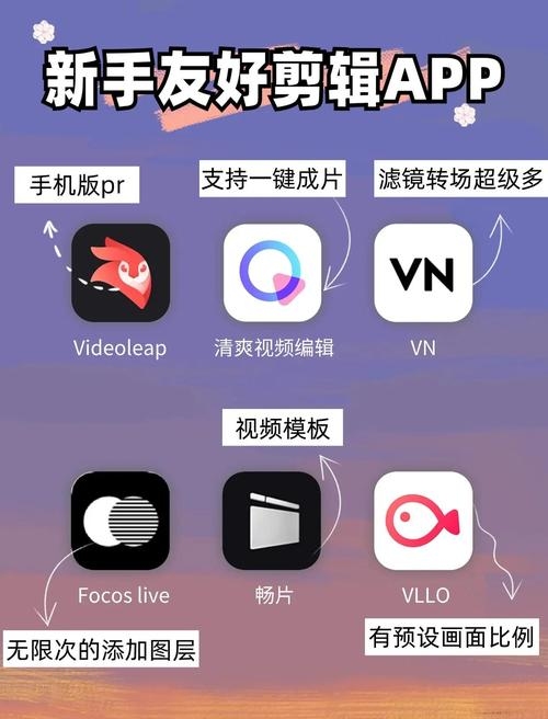手机视频制作APP精选及使用方法简介插图