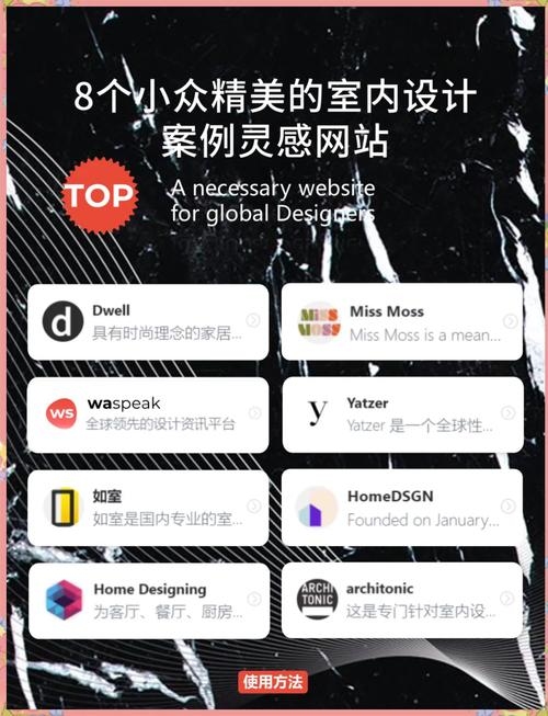 设计网站推荐，Behance、abduzeedo等，涵盖灵感分享与专业技能提升插图