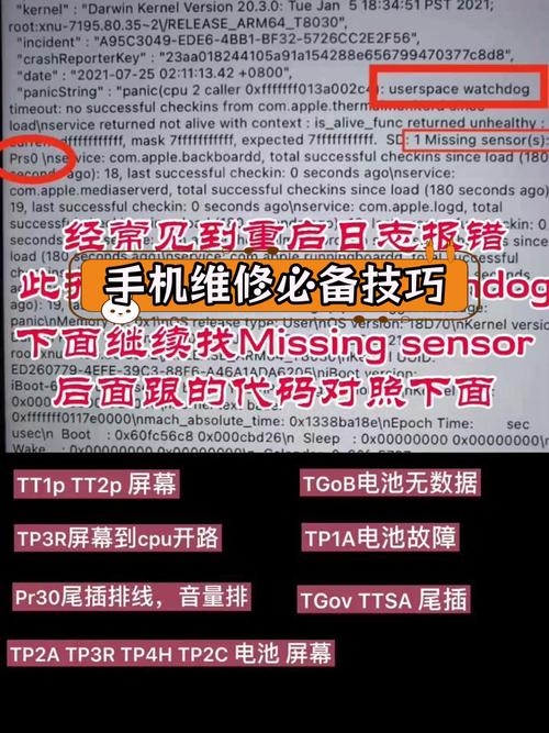 手机源代码详解，作用、开源与代码查看注意事项插图