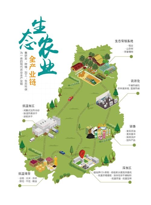 三门峡电商平台及特色农业发展概况插图