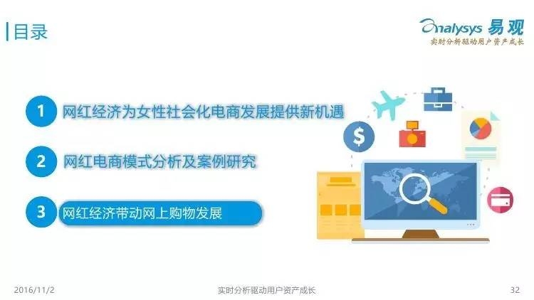 社区电商的研究意义插图