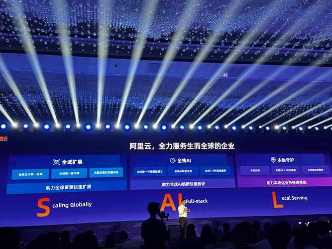 深圳阿里云,引领数字化转型的先锋力量插图 深圳阿里云,引领数字化转型的先锋力量插图