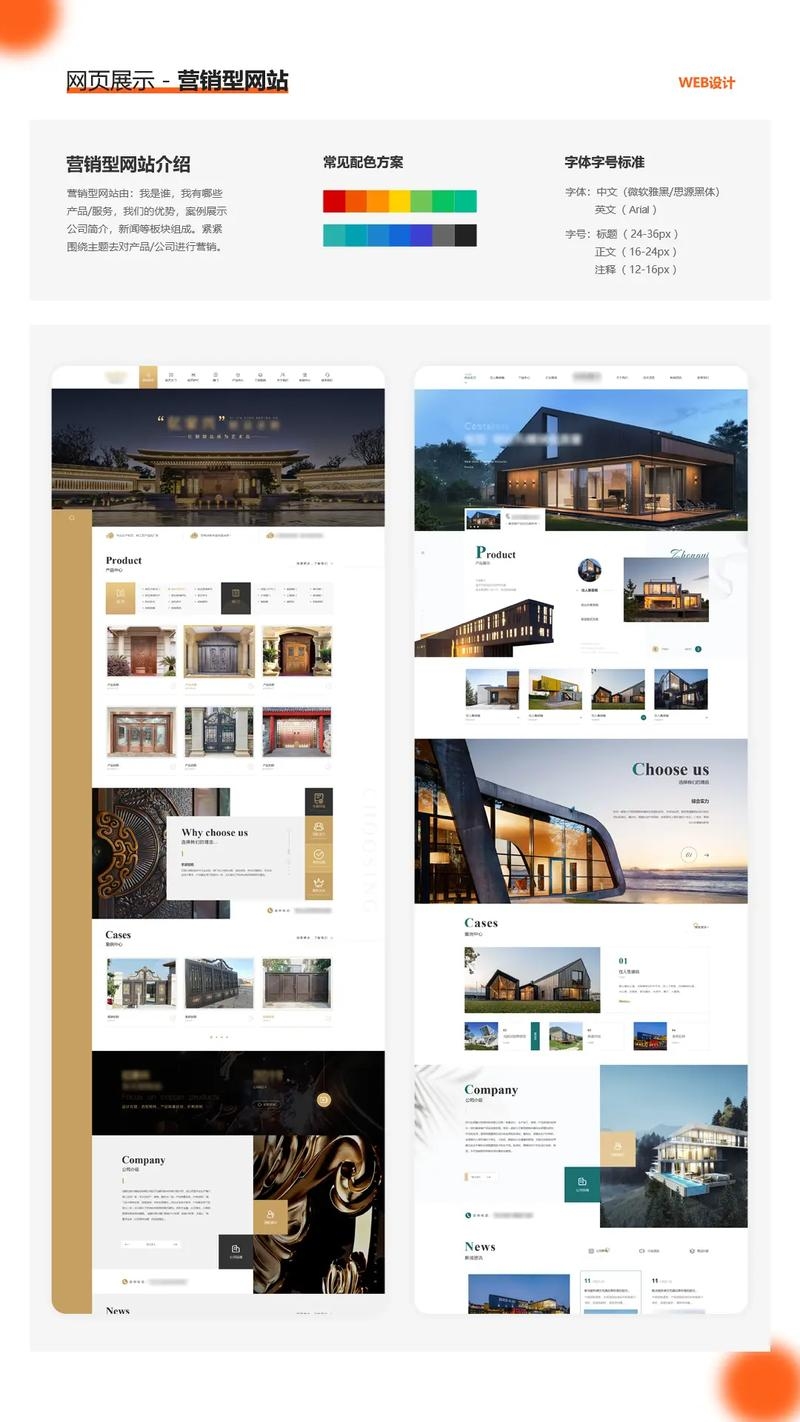 三栏布局与网页设计技巧插图