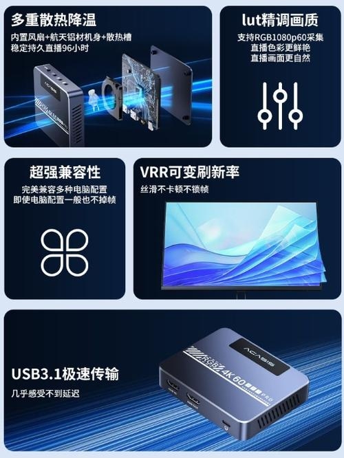 视频采集卡软件下载指南插图