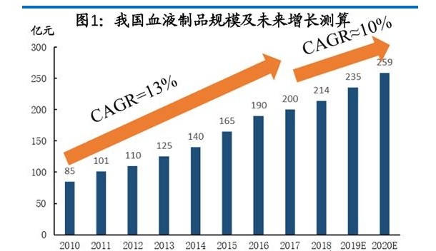 双域名战略，探索两个国内域名的力量与价值插图