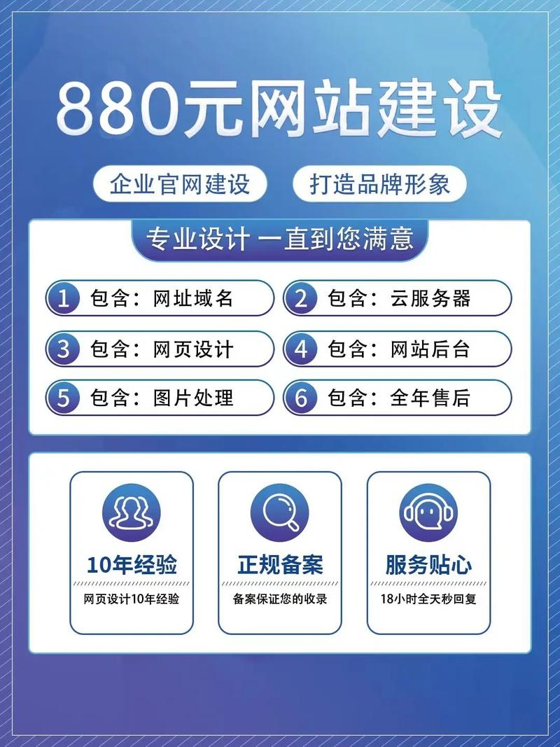 深圳市网站建设公司推荐插图