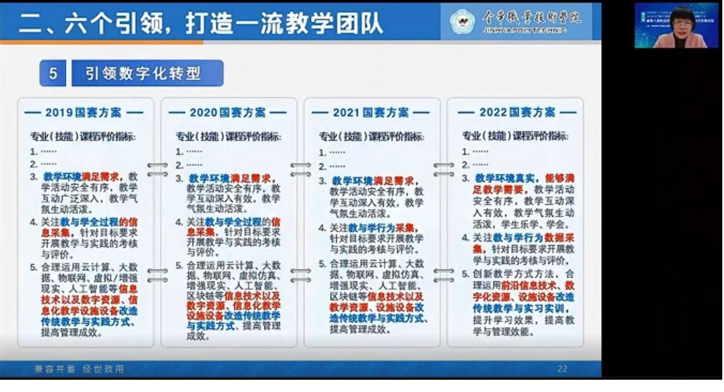深圳网站建设大全,探索数字化转型的关键要素插图 深圳网站建设大全,探索数字化转型的关键要素插图