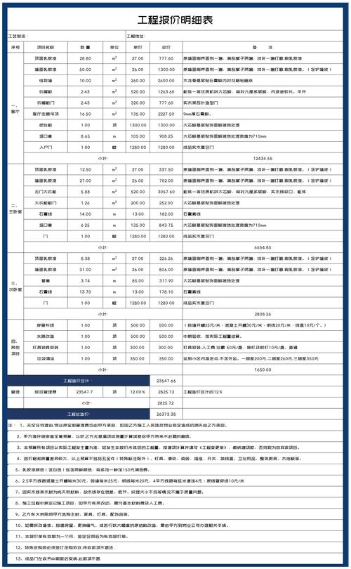 深圳网站建设费用与方案选择，符合您的要求，直接针对深圳地区网站建设的费用和方案选择进行概括。插图