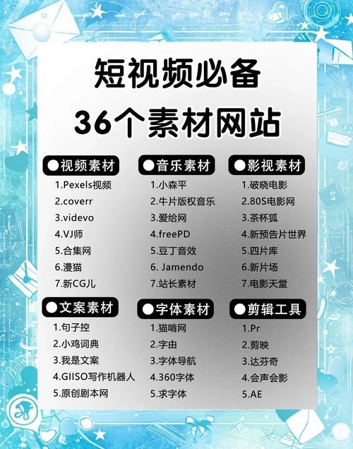 视频网站模板下载指南插图