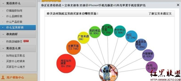 深圳SEO高级方法,提升网站排名与流量的关键策略插图 深圳SEO高级方法,提升网站排名与流量的关键策略插图