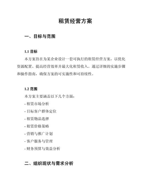 商铺招租与运营方案探讨插图 商铺招租与运营方案探讨插图