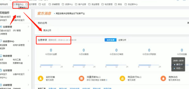 生意参谋关键词优化助手—助力您的业务飞跃插图