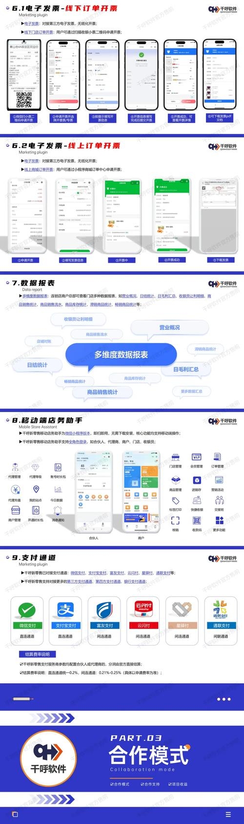 商业源码编写技巧插图