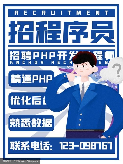 社招PHP程序员，诚邀加入我们的团队！插图